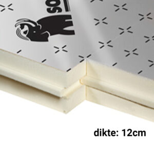 PUR plaat 12cm 1200x600mm Rd:5,55 4pl/pak (=2,88 m²) Sopratherm ALU
